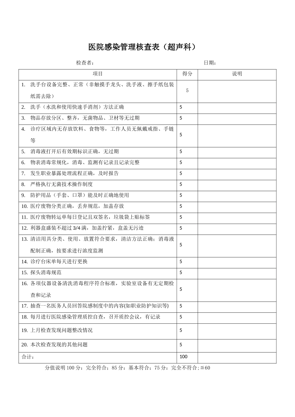 院感检查评分表_第3页