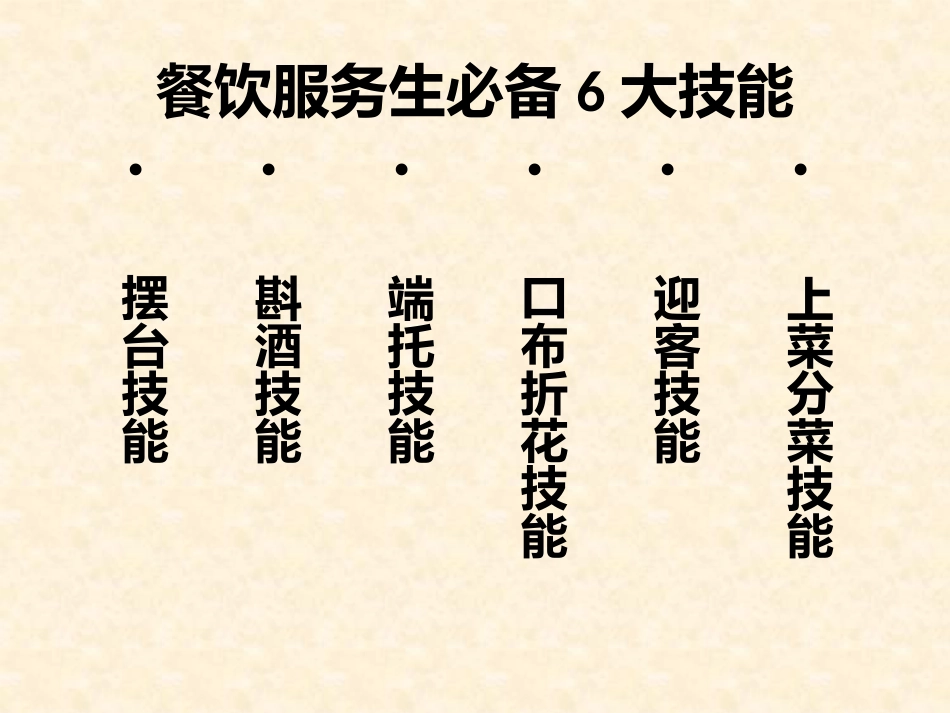 餐饮服务员必备六大技能课程_第2页