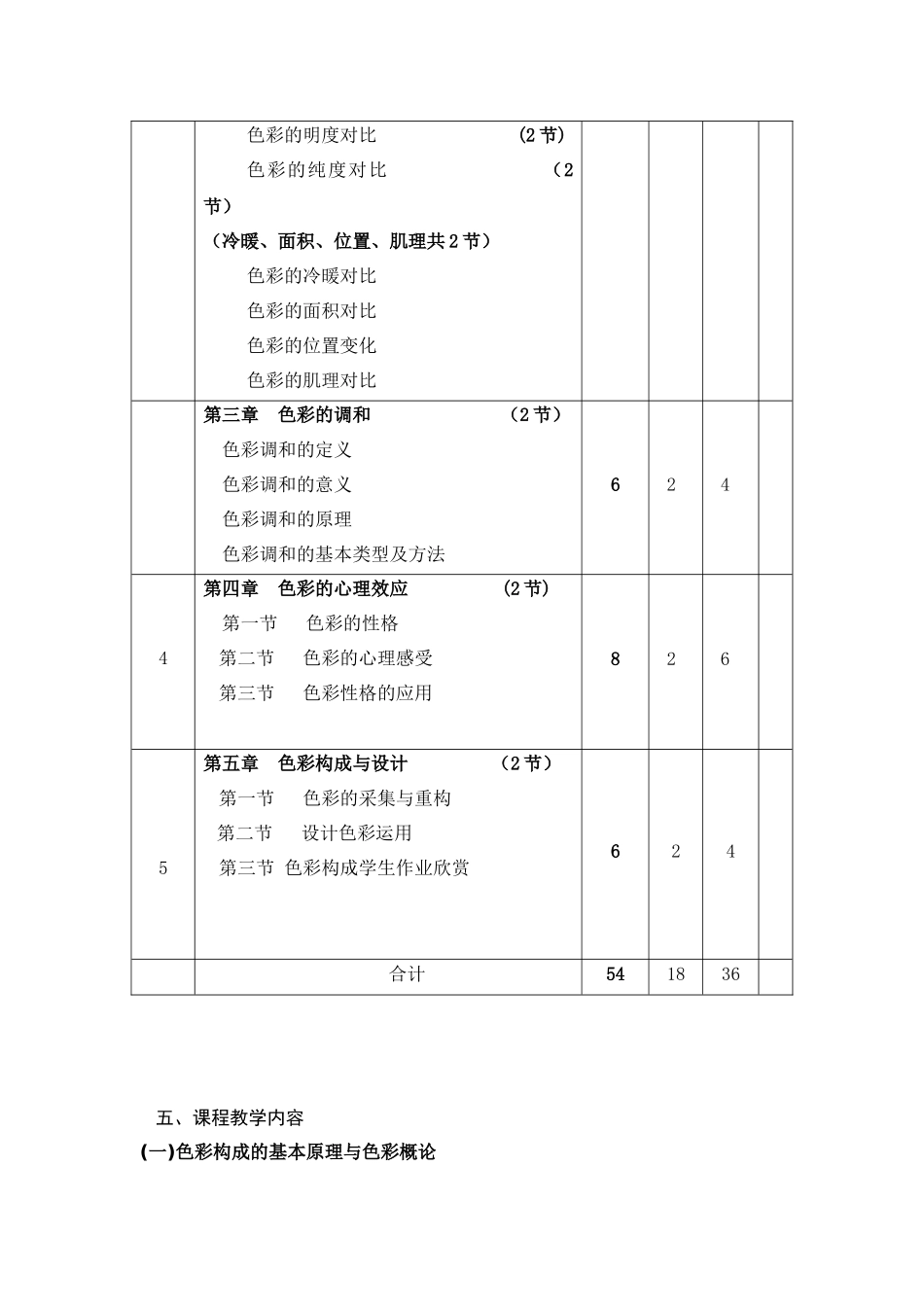 色彩构成教学大纲_第3页