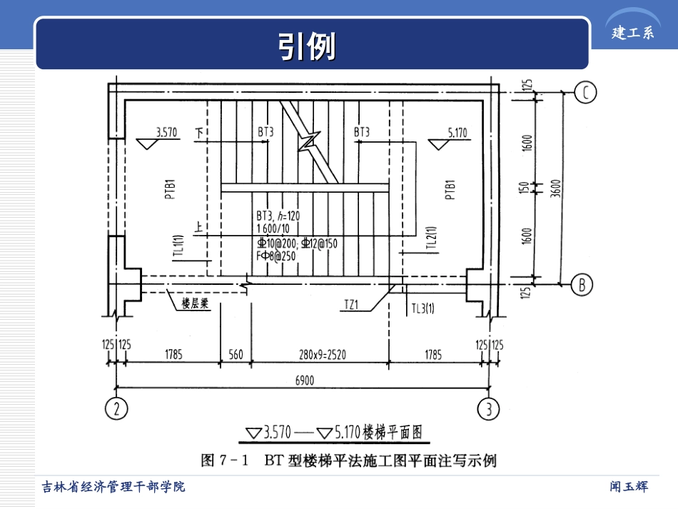 楼梯的施工图识读_第2页