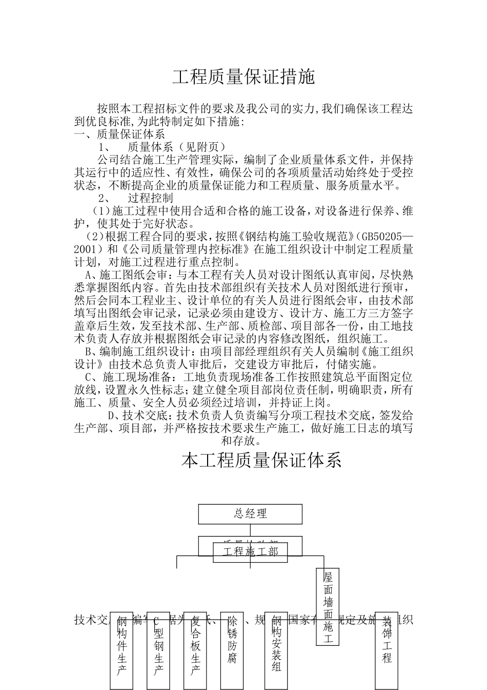 钢结构工程质量保证措施_第1页