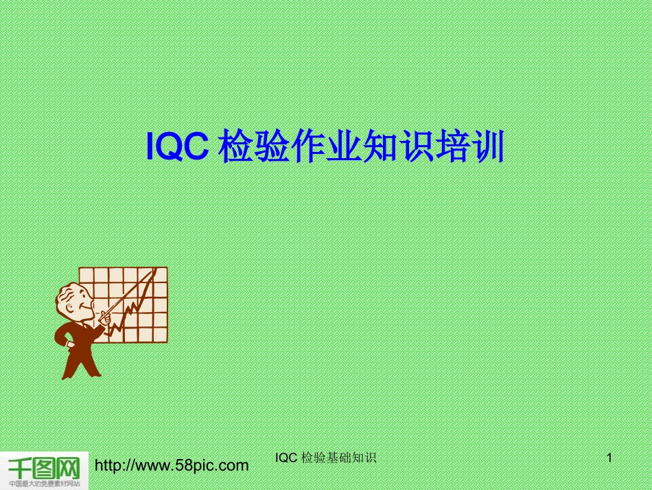 来料品质检验(IQC)知识培训PPT模板_第1页