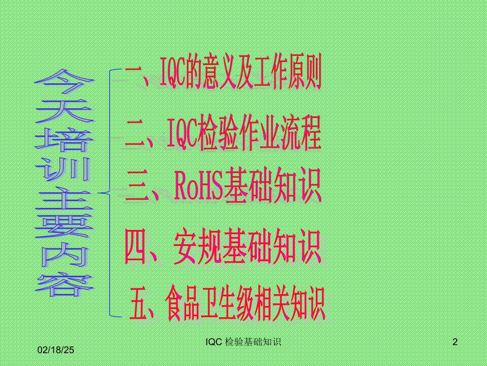 来料品质检验(IQC)知识培训PPT模板_第2页