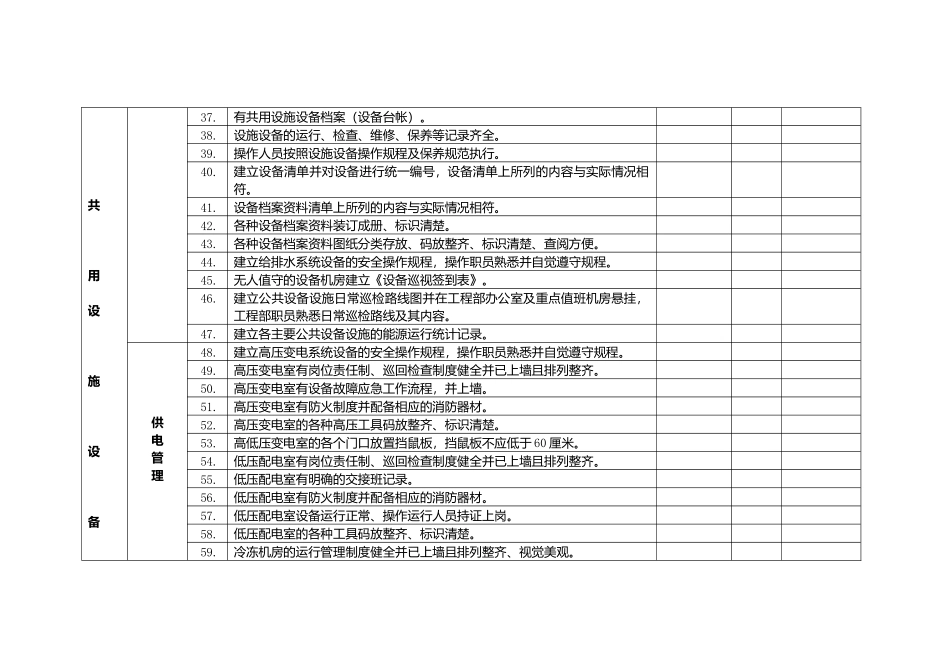 物业服务质量标准考核评分表_第3页