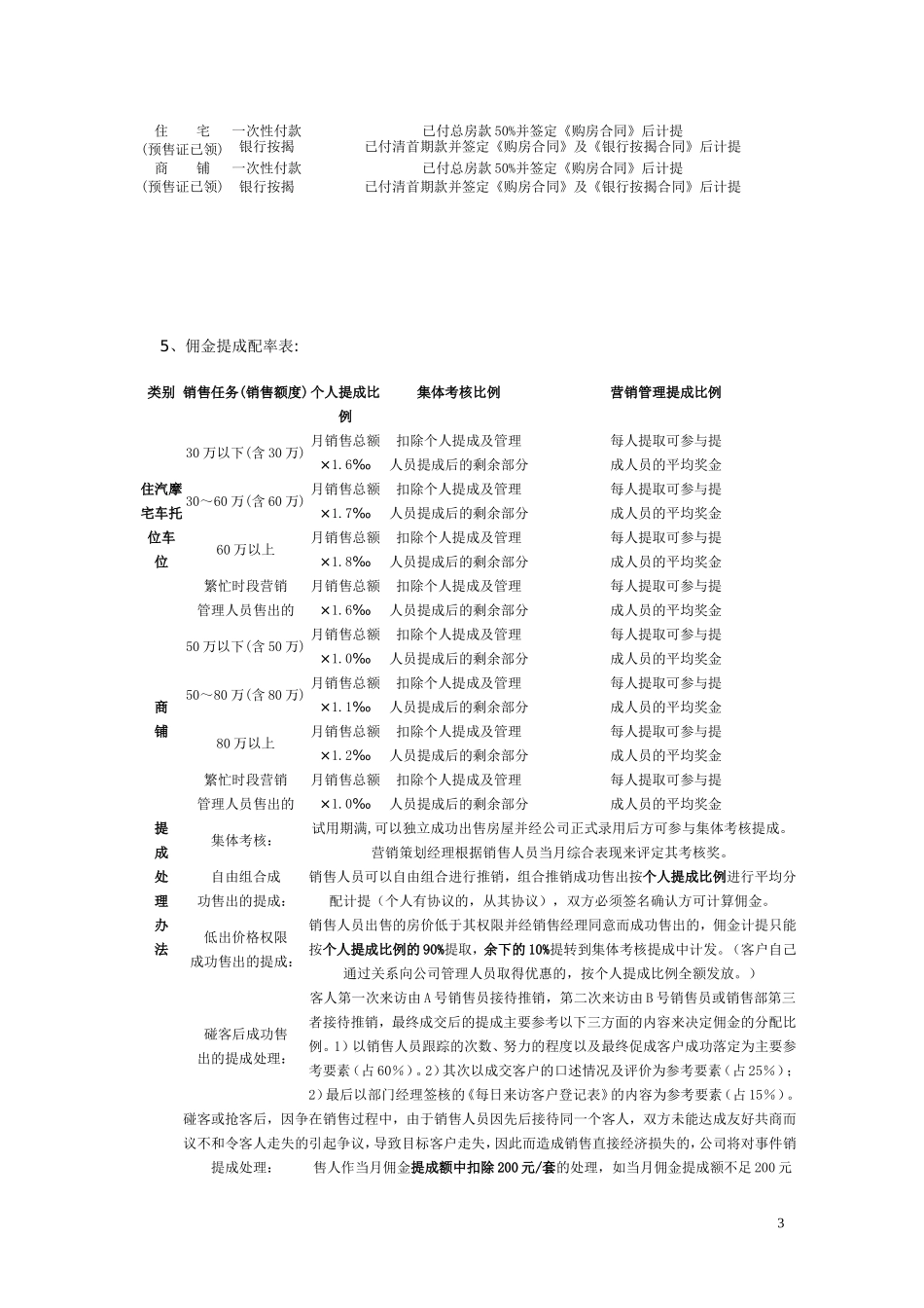 某房地产销售佣金提成制度_第3页