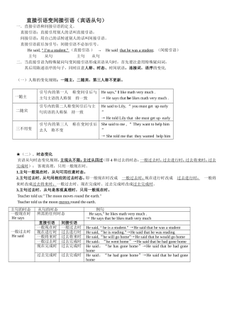 直接引语变间接引语(超级经典归纳)