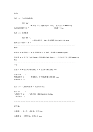 风色幻想6超完美攻略(附各人物技能树) (2)