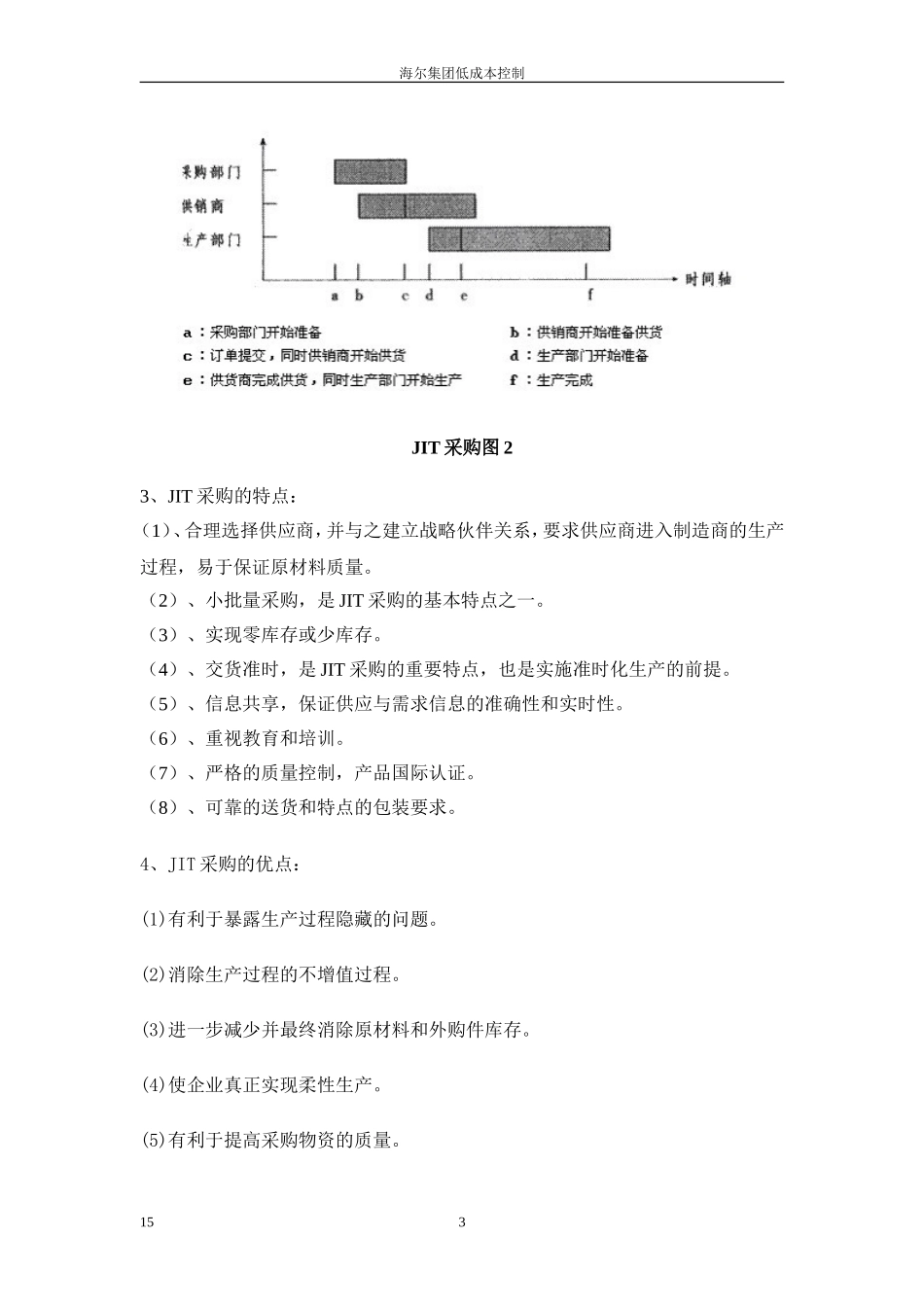 海尔集团低成本控制_第3页