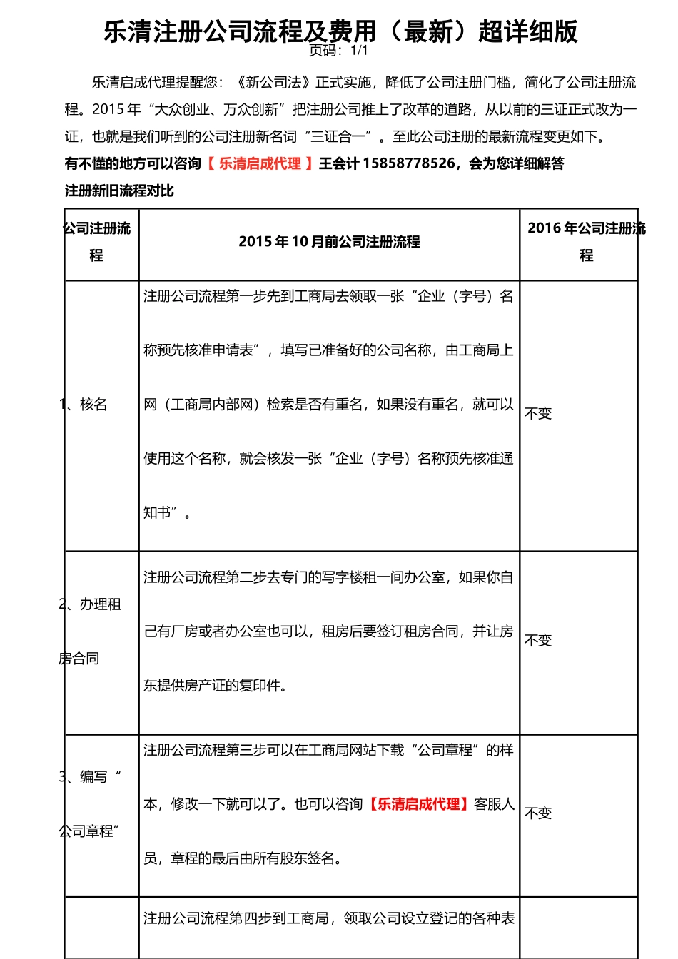 乐清注册公司流程及费用(2017年版本)超详细版_第1页