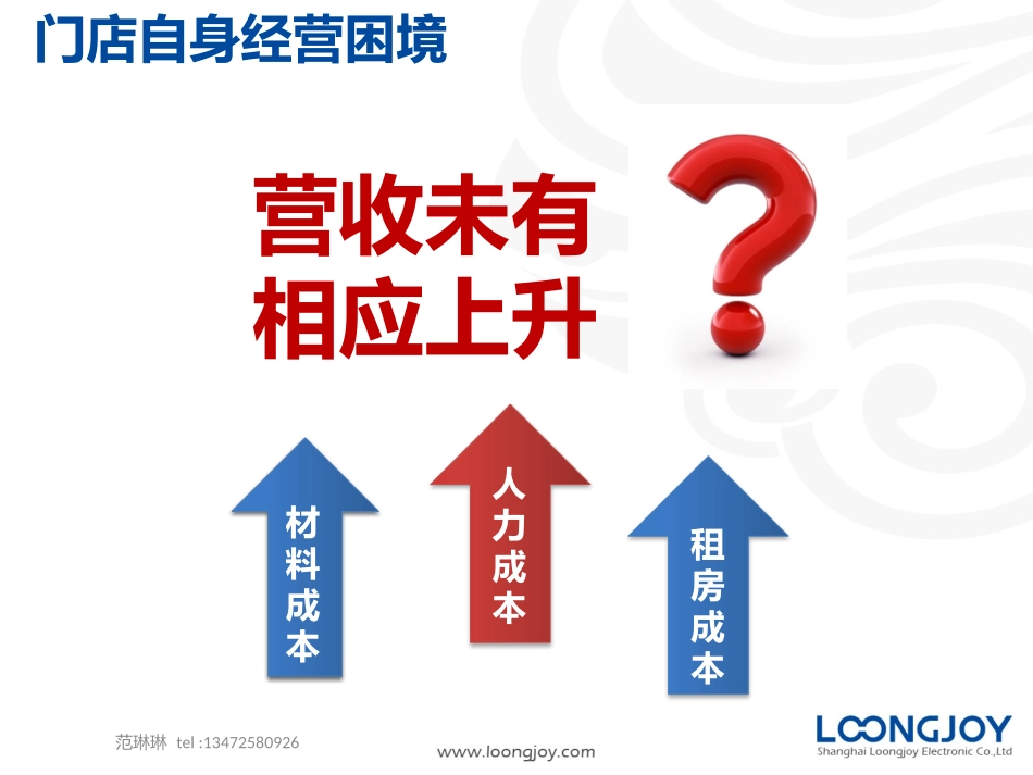 微信点餐方案_第3页