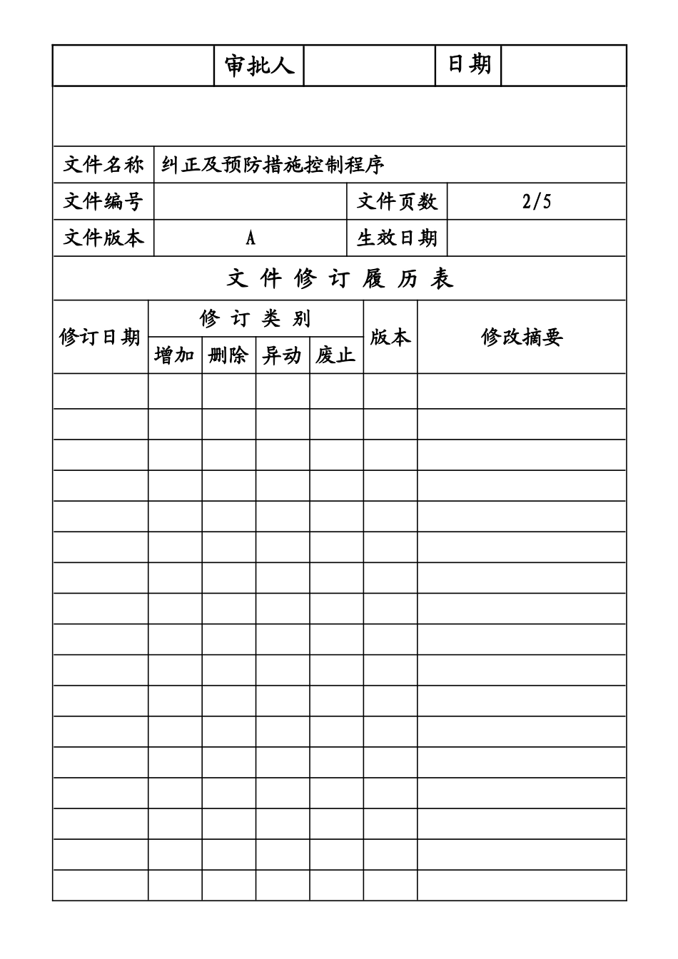 纠正及预防措施控制程序_第2页