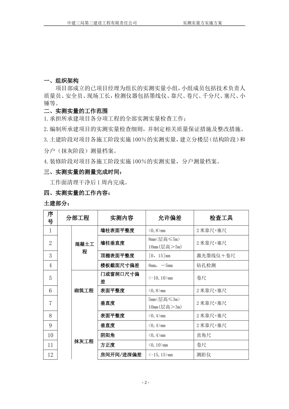 实测实量测量实施方案_第2页