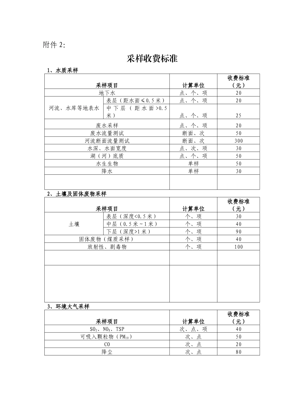 环境监测最新收费标准_第2页