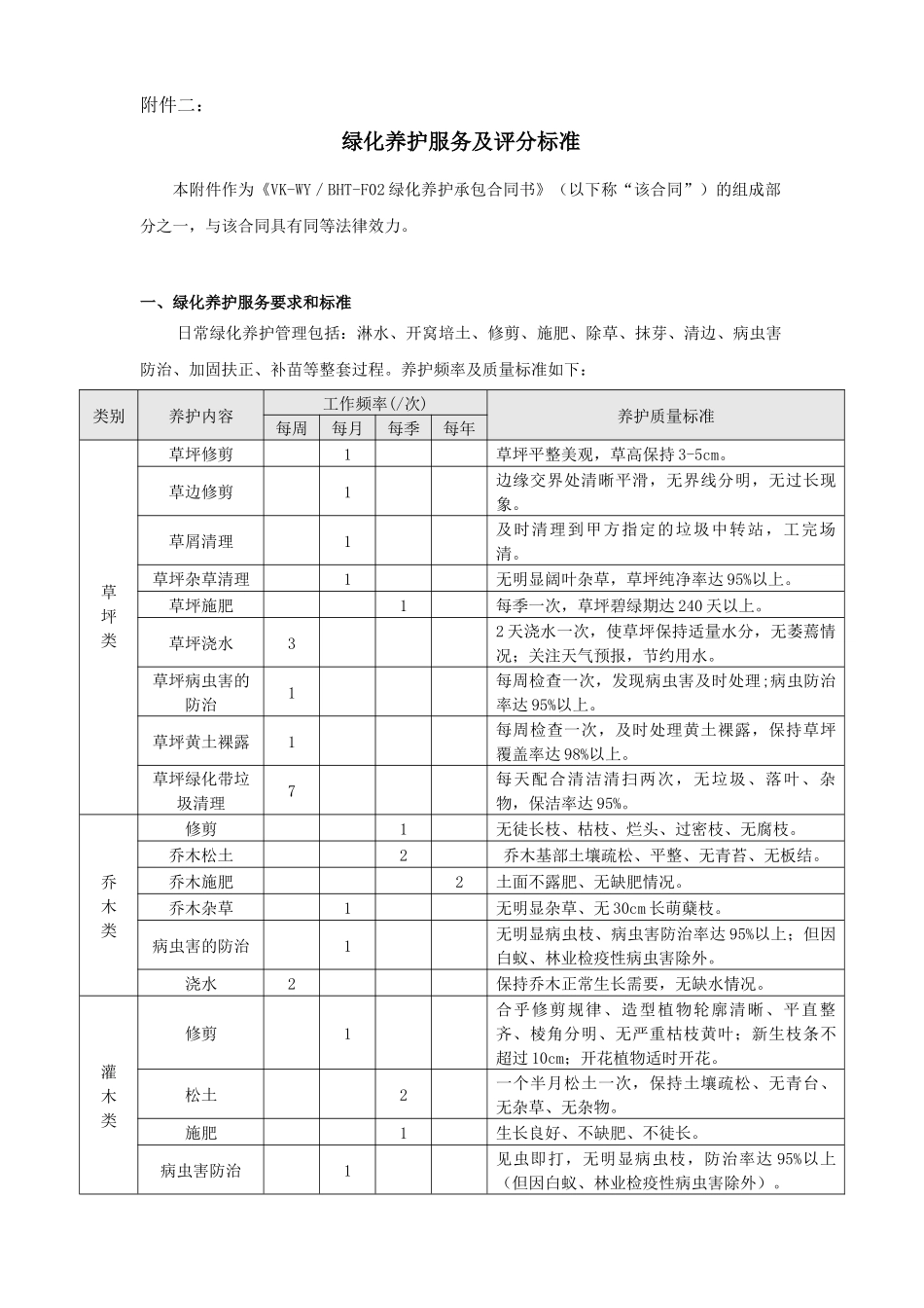 绿化养护服务及评分标准_第1页