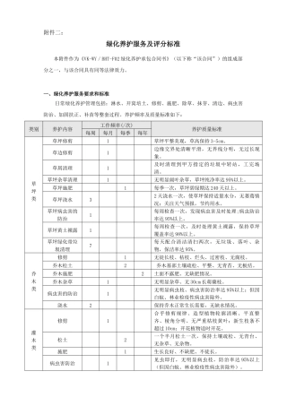 绿化养护服务及评分标准