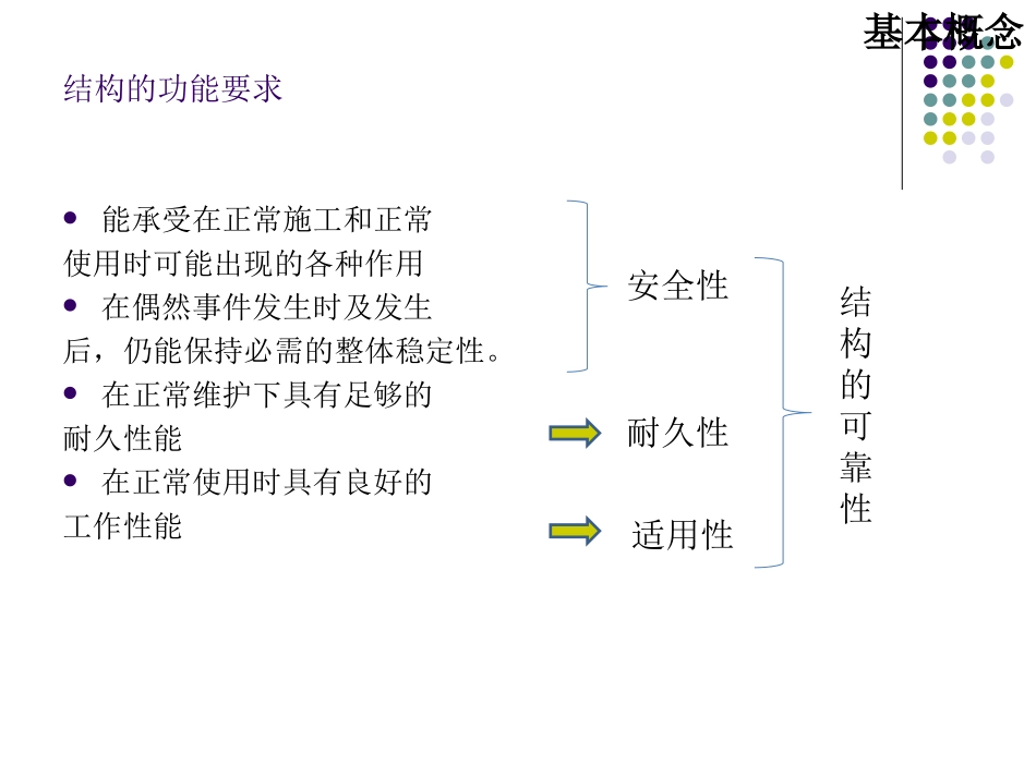 结构可靠度理论_第2页