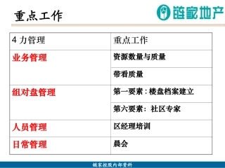 链家地产工作大纲