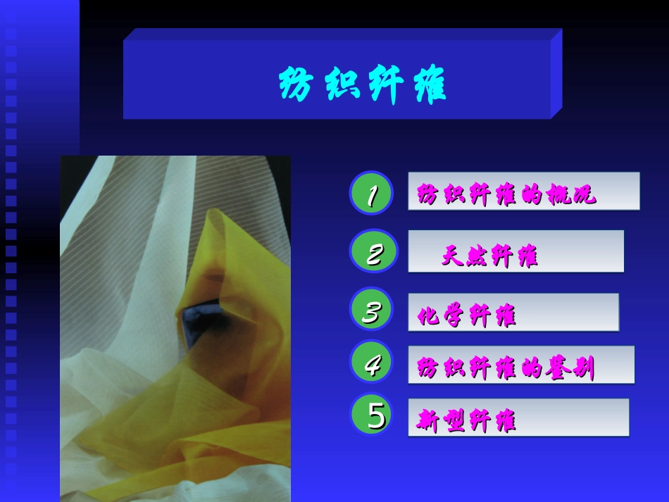 纺织纤维知识大全_第1页