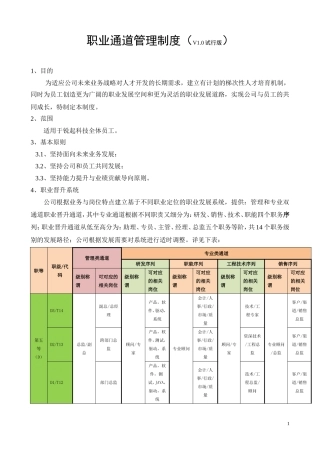 职级管理制度