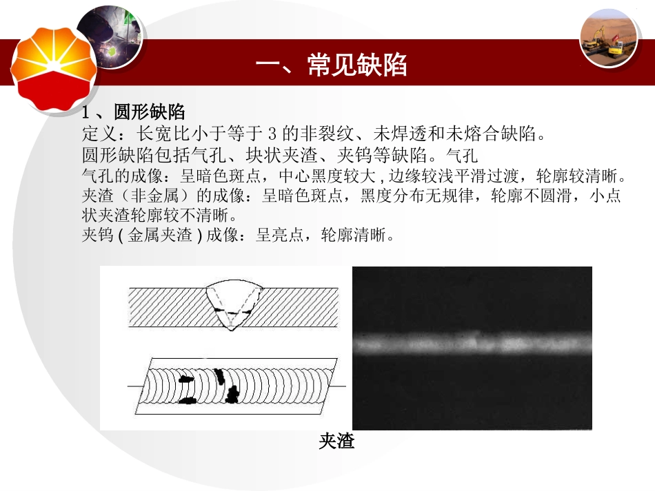 无损检测射线常见缺陷图集及分析_第3页