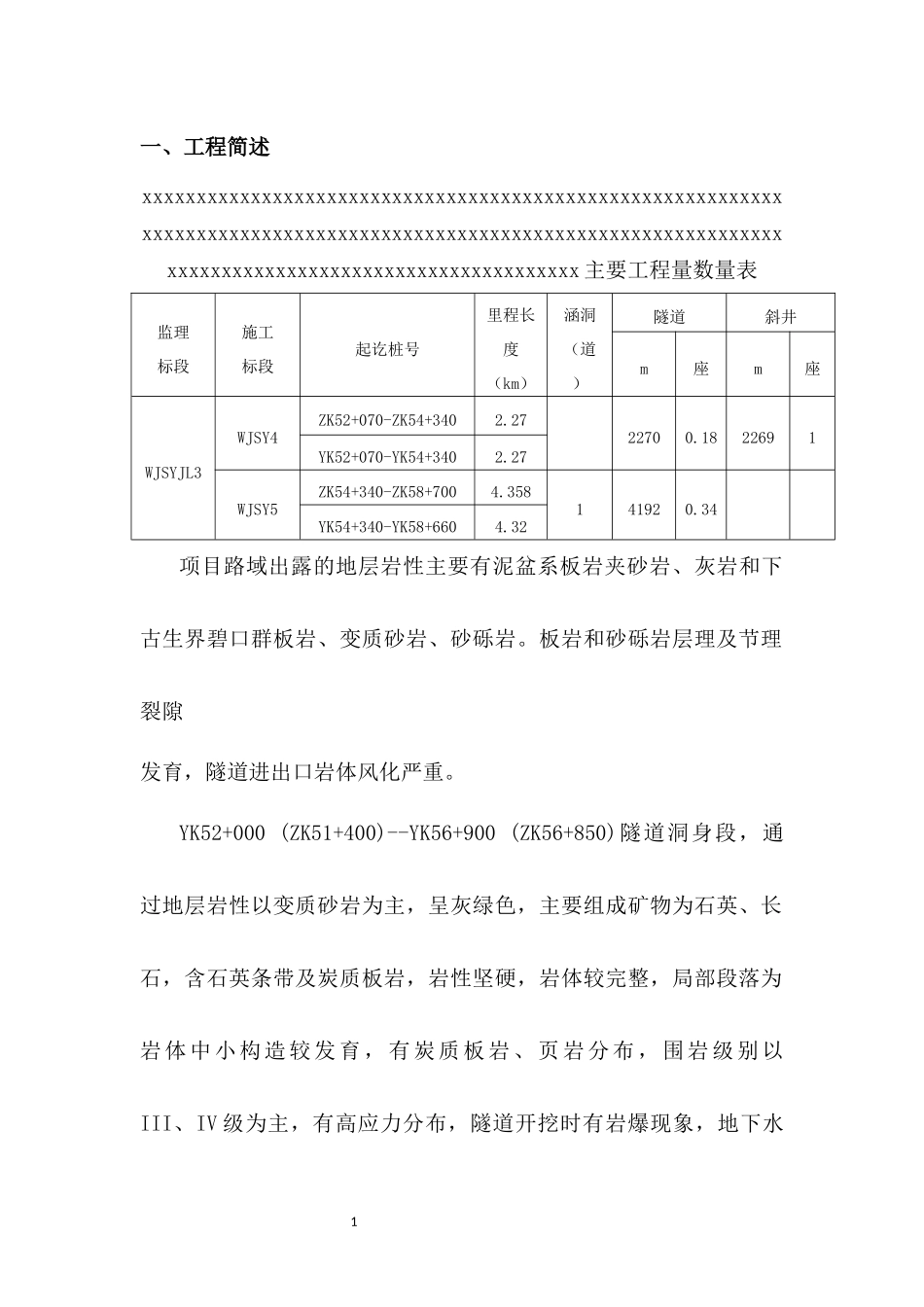 工地试验室检测大纲_第3页