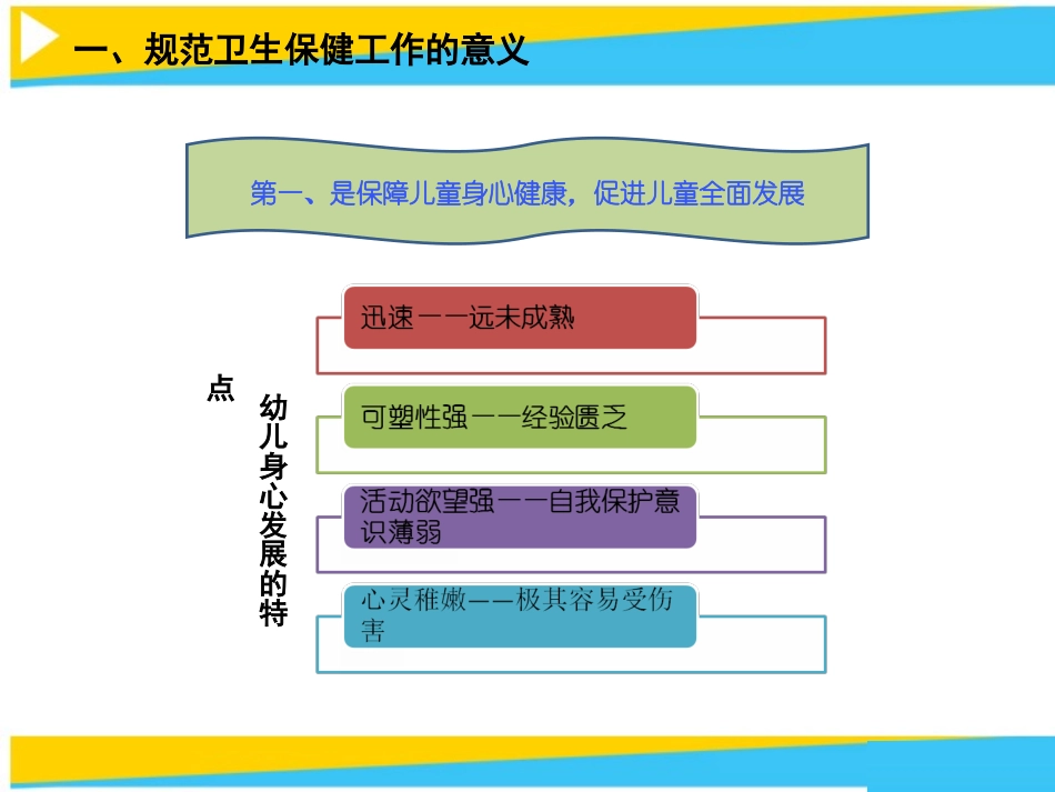 幼儿园卫生保健工作规范_第3页
