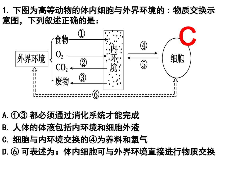 通过神经系统的调节(完整版)_第2页