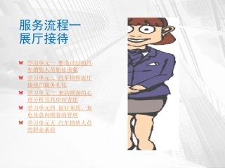汽车销售技巧课件