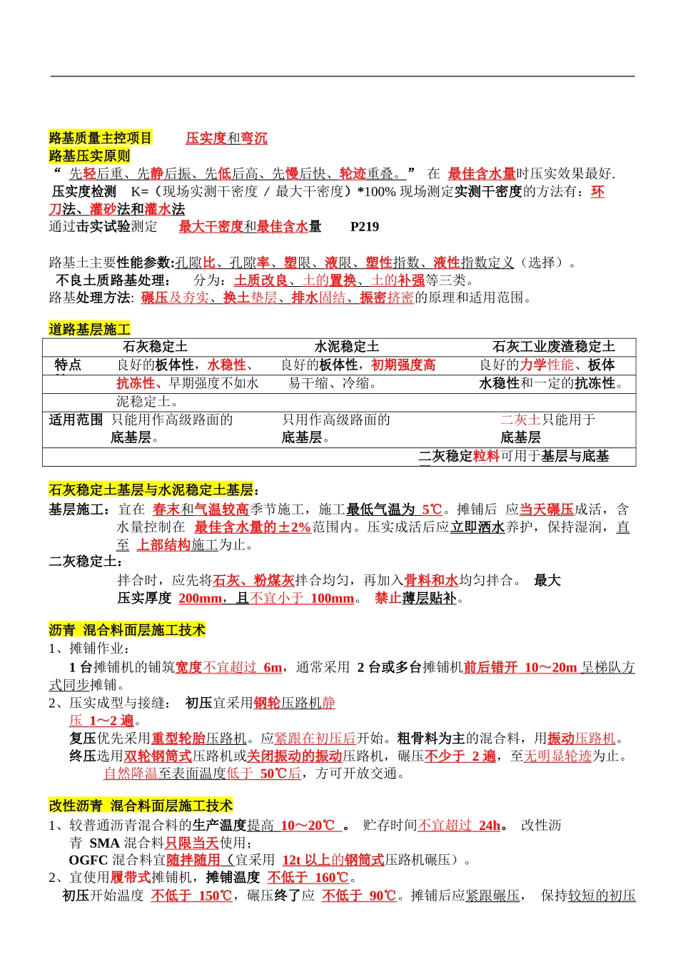 二级建造师《2018市政实务》复习重点_第2页