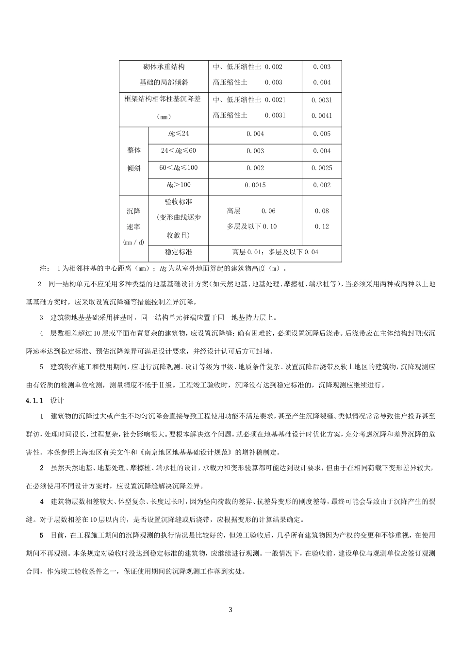 江苏省质量通病防治-总则_第3页