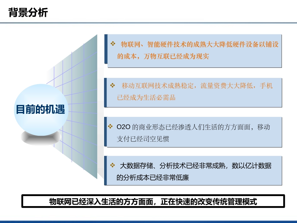 智慧农业建设方案V1.1_第3页
