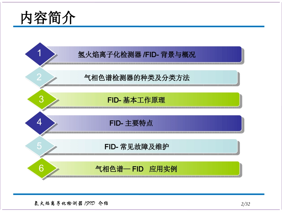 气相色谱检测器FID-培训讲解_第2页