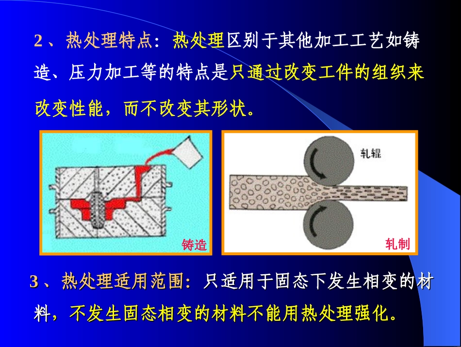钢的热处理 (精品)_第3页