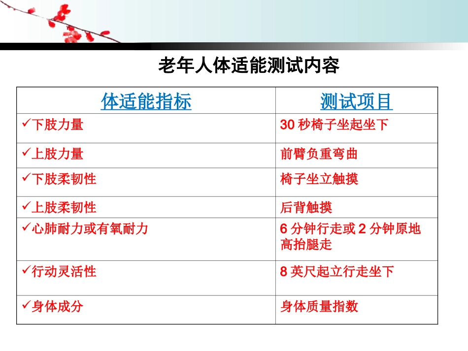 体适能测试方法_第3页