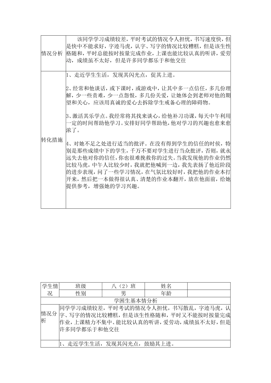教师辅导学生记录表_第2页
