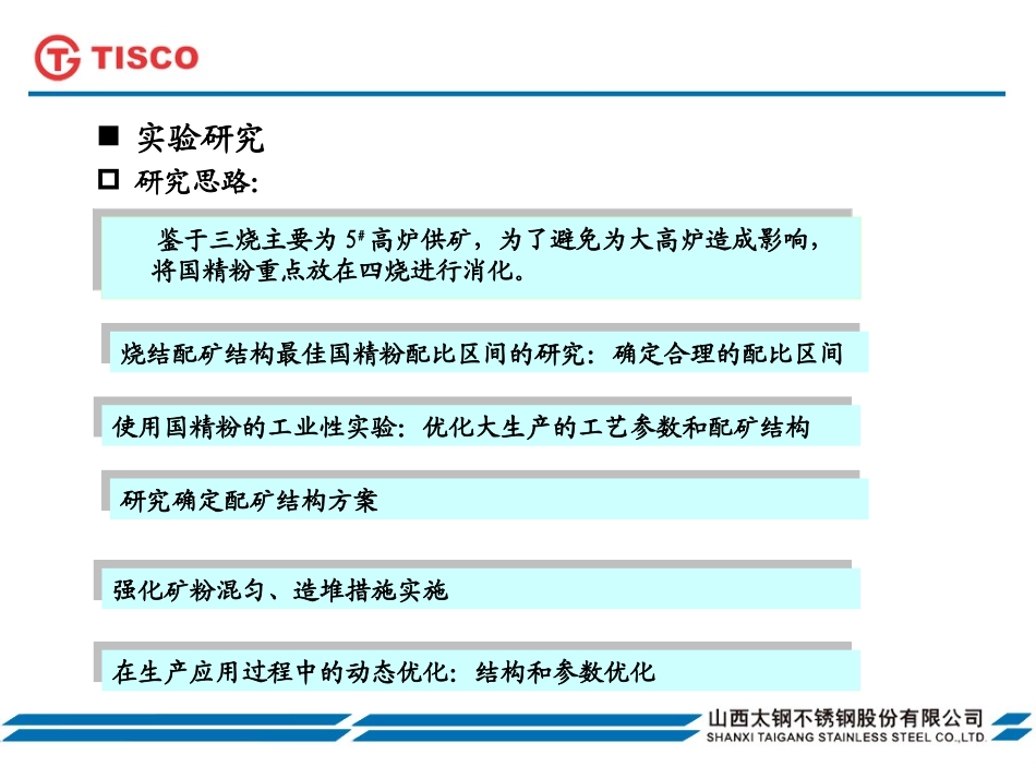 国产精粉配矿研究及应用_第3页