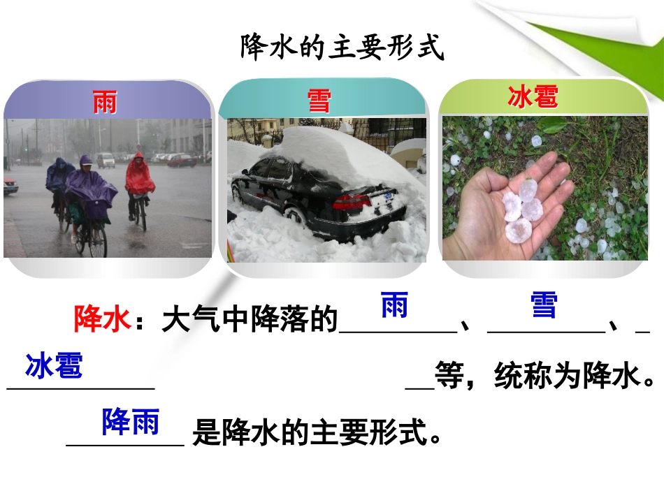 降水的变化与分布课件_第3页