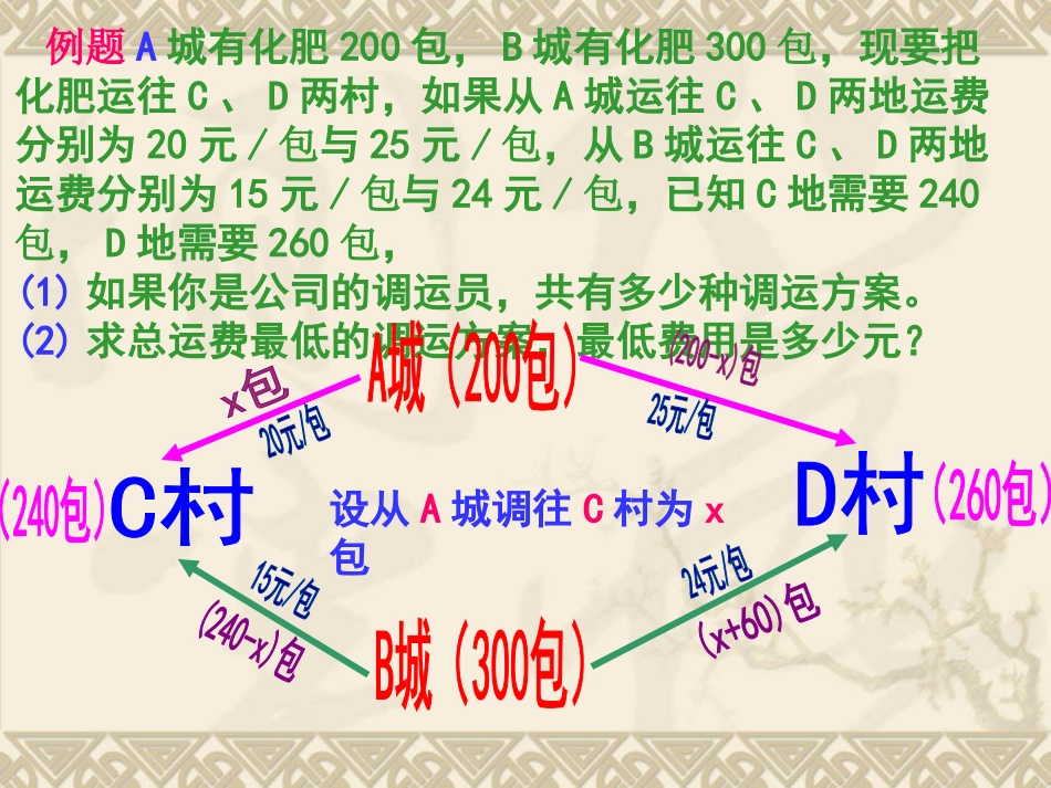 怎样调运新课件_第2页