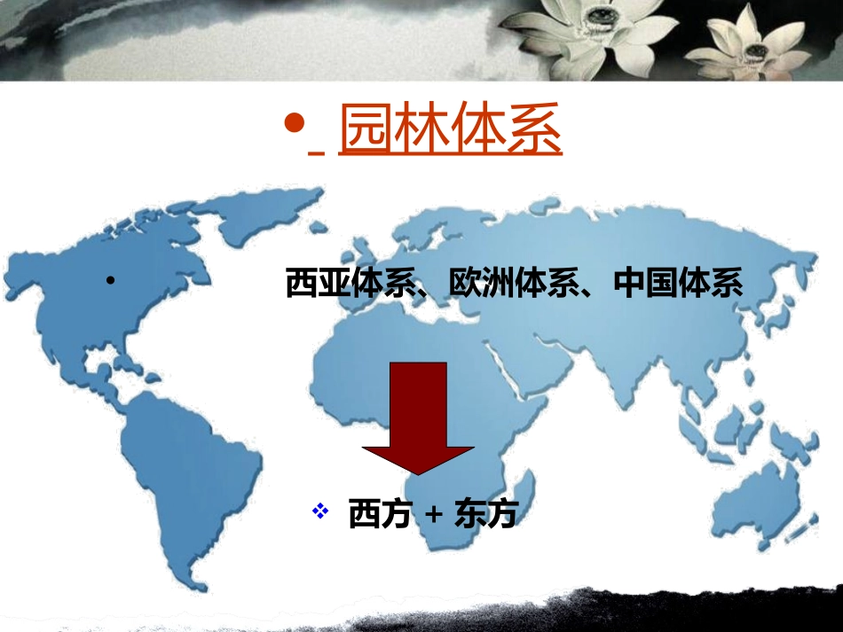 中西方园林景观比较_第2页
