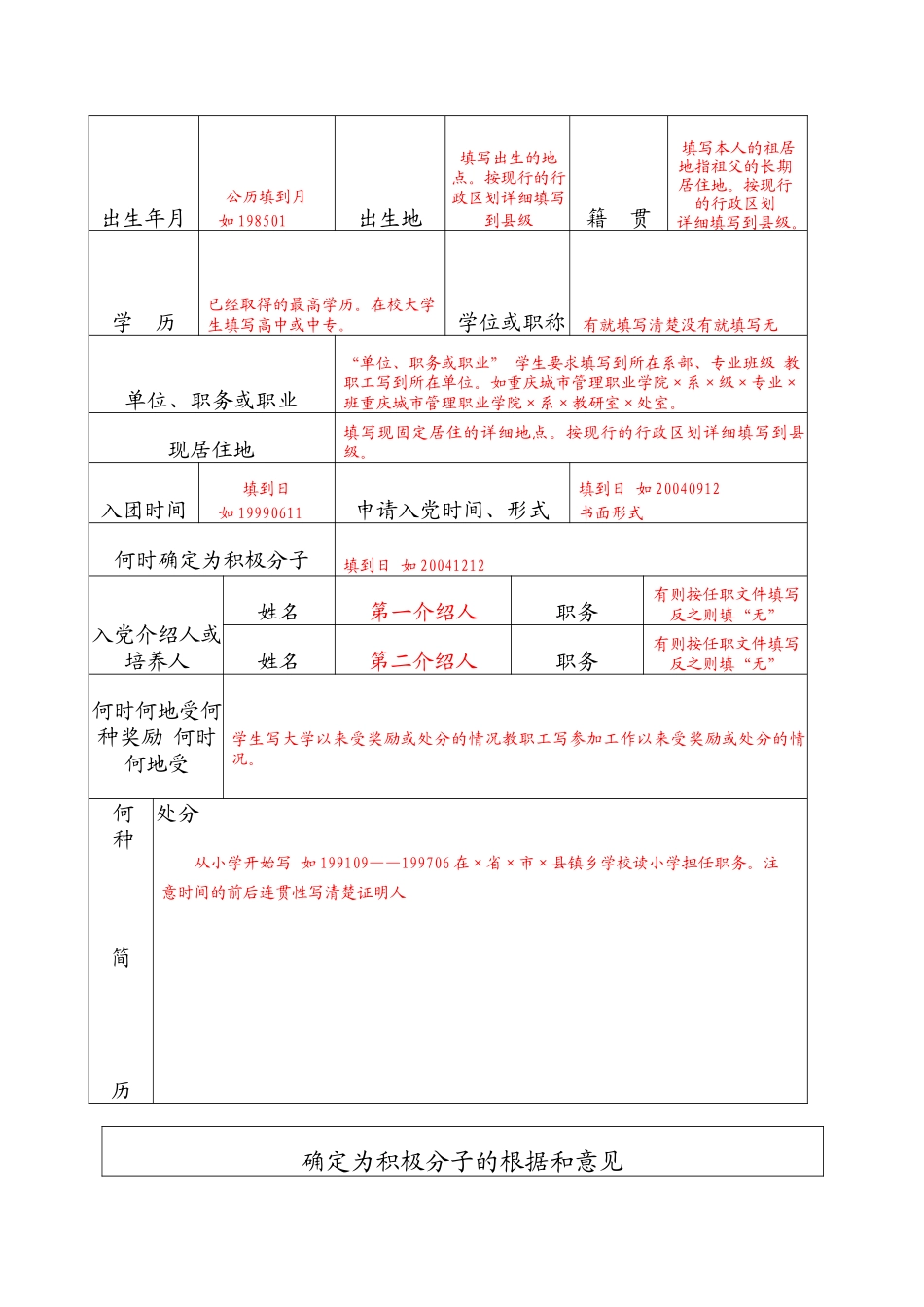 入党积极分子培养教育考察登记薄(填写参考)_第2页