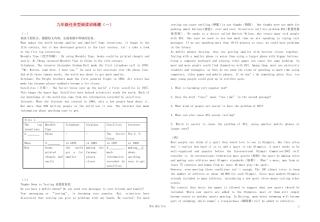 九年级英语_任务型阅读训练题_新人教版