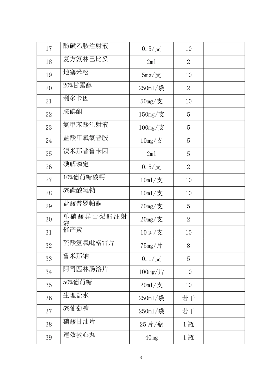 急诊室抢救设备器械配置标准_第3页