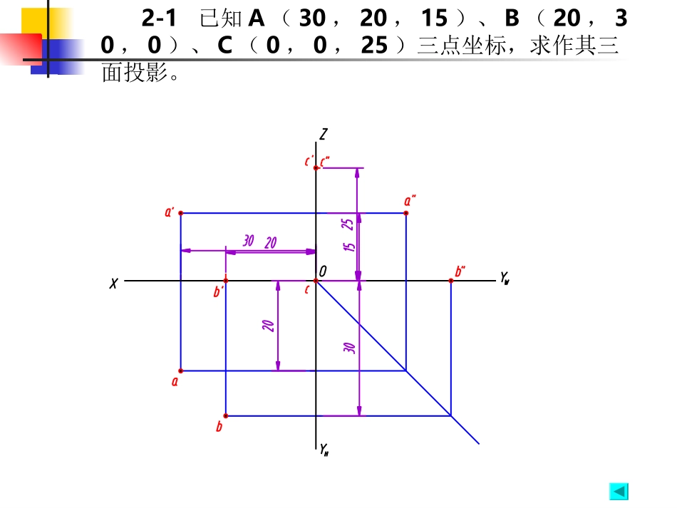机械制图答案_江西出版社出版_第2章习题指导_第2页