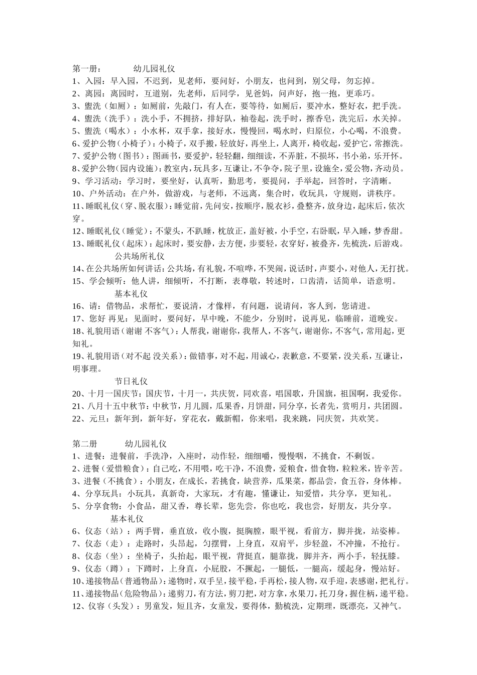 幼儿园礼仪行为规范_第1页