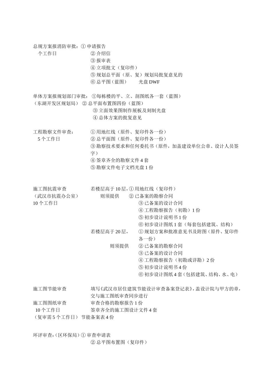 工程规划、施工图审查流程图 (2)_第2页