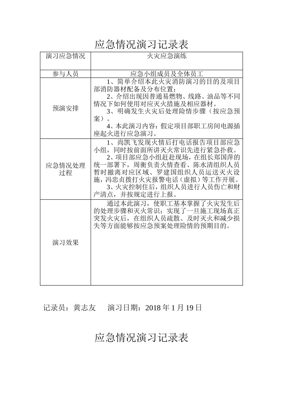 应急救援预案演练记录_第2页