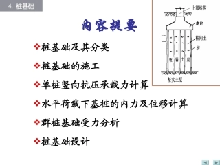 桩基础(很基础、很经典)