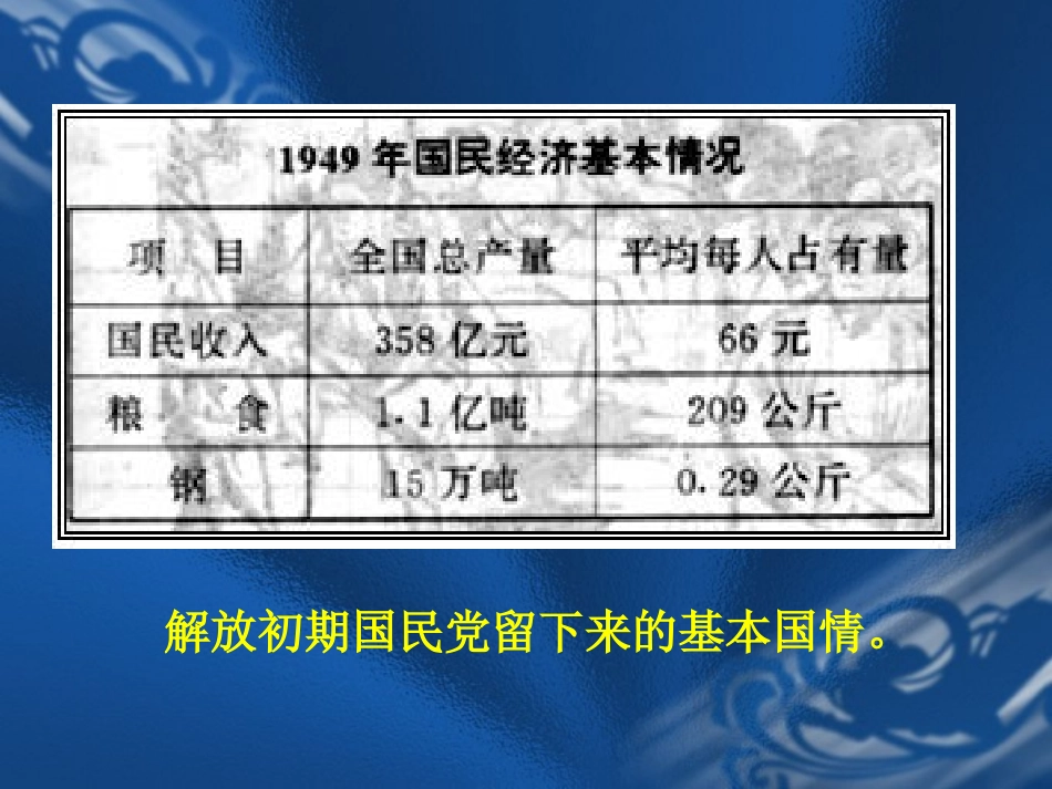 第2课为巩固新中国而斗争_第3页