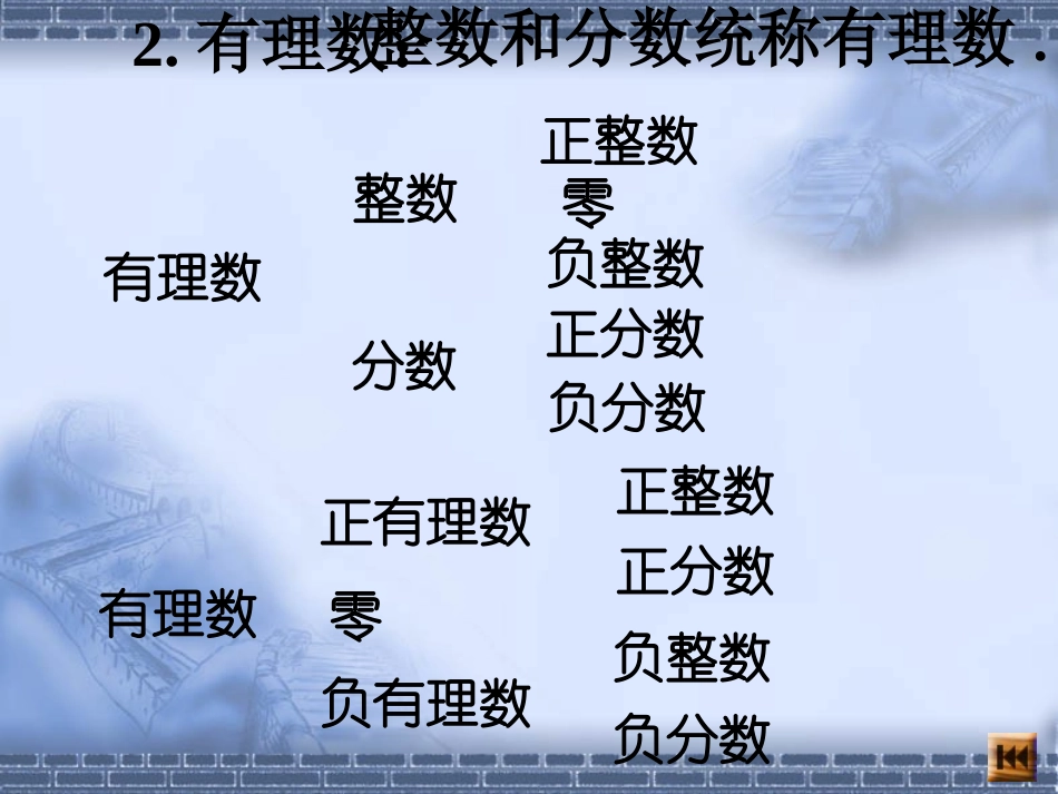 人教版七年级上册（新）第一章《12有理数复习》课件（26张PPT）_第3页