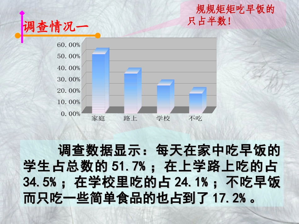 中学生饮食健康_第3页